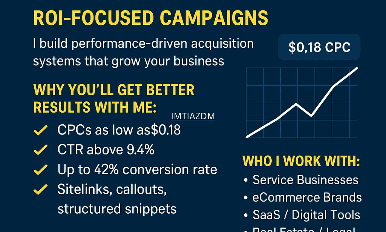 Google Ads Expert for Hair Transplant Clinics - Advanced Campaign Dashboard with Exceptional Results